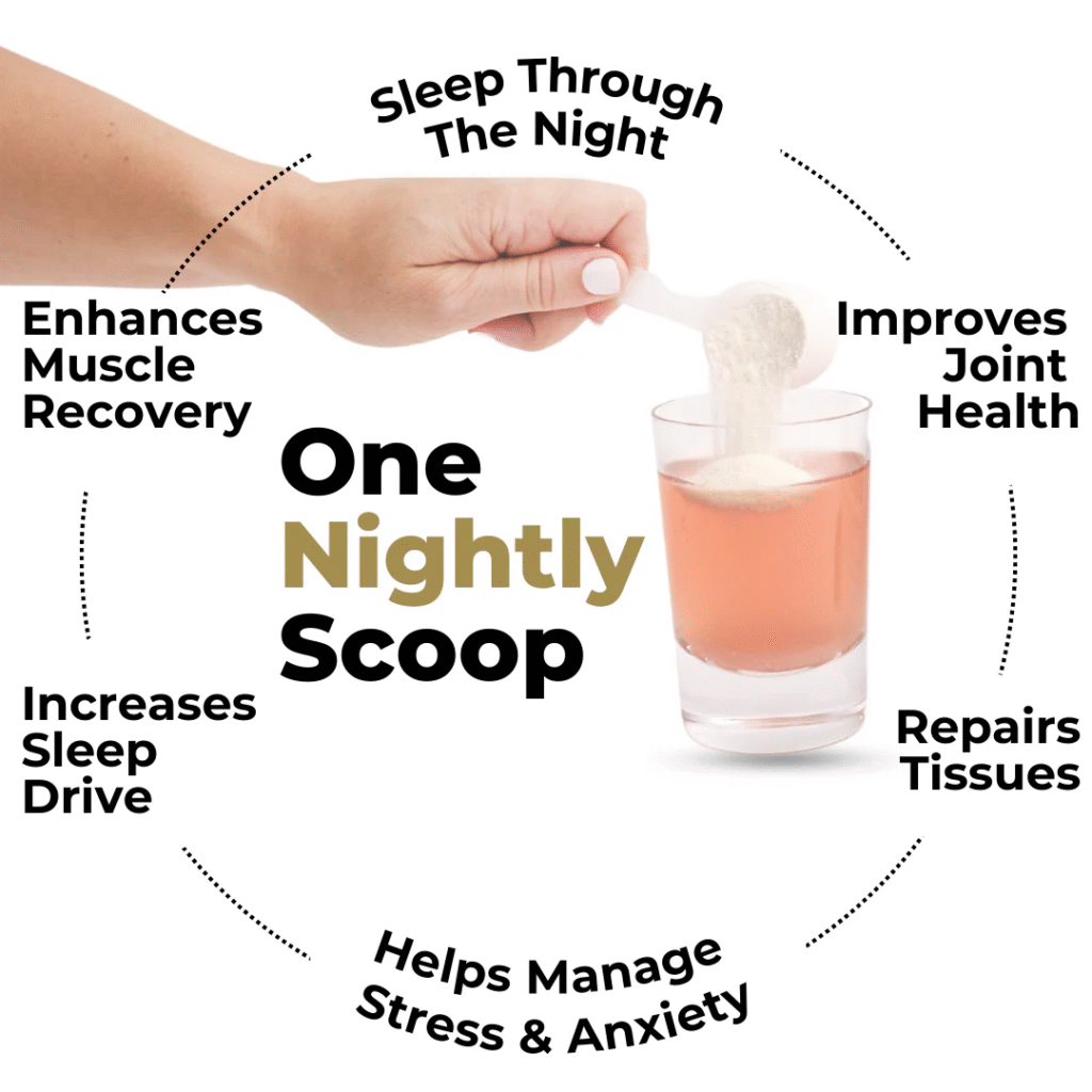 Level Up With Your Sleep And Recovery With Thirdzy. 1 imgi 143 One Nightly Scoop Sleep Aid