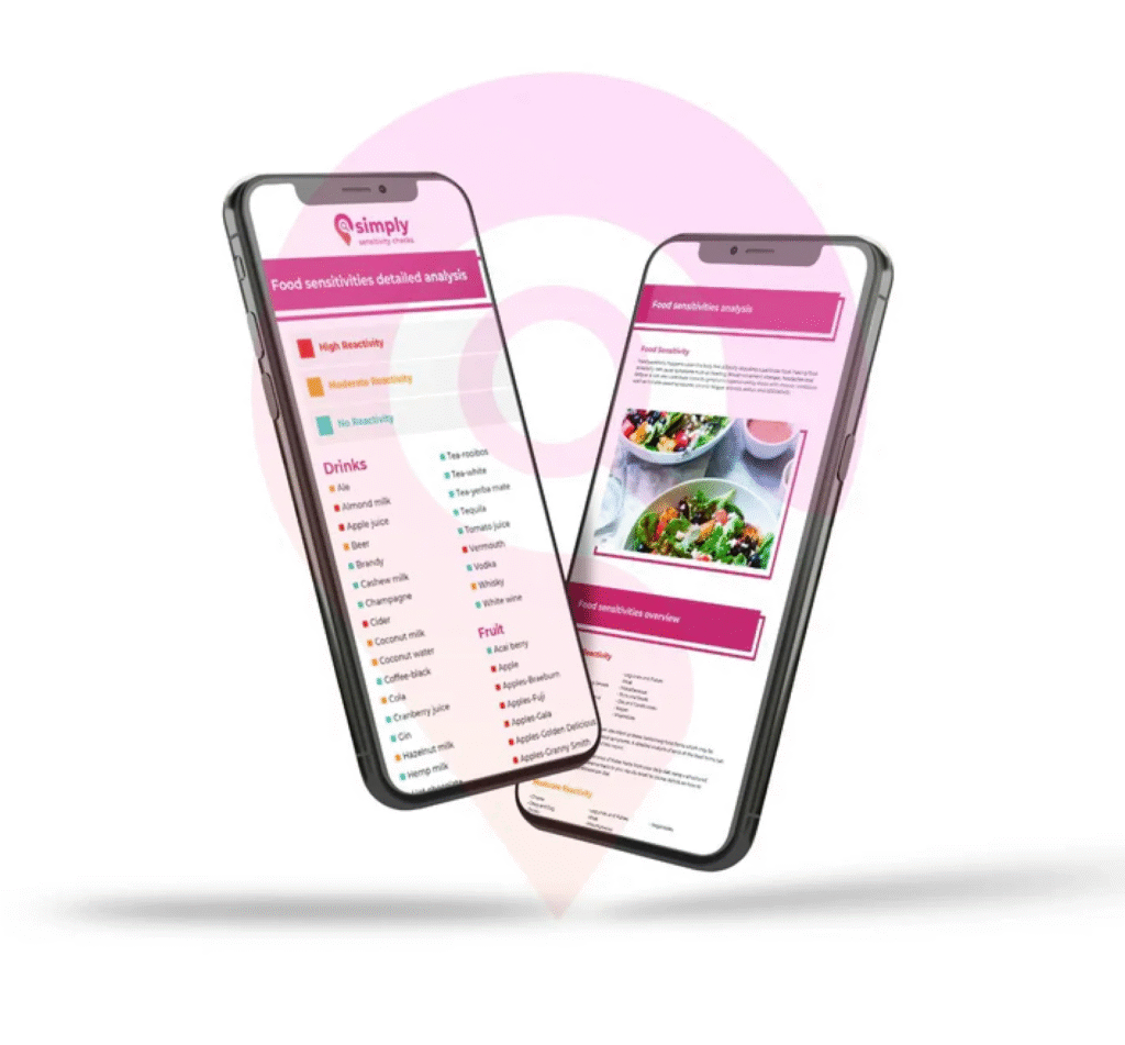 To Find Clarity And Wellness: Simply Sensitivity Checks. 2 imgi 50 mainbaner